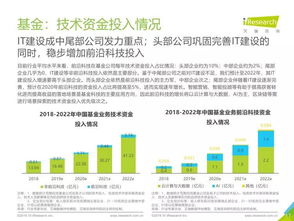 2019年中国金融科技行业发展回顾与应用分析